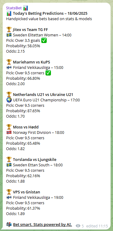 football predictions telegram 18-06-2025